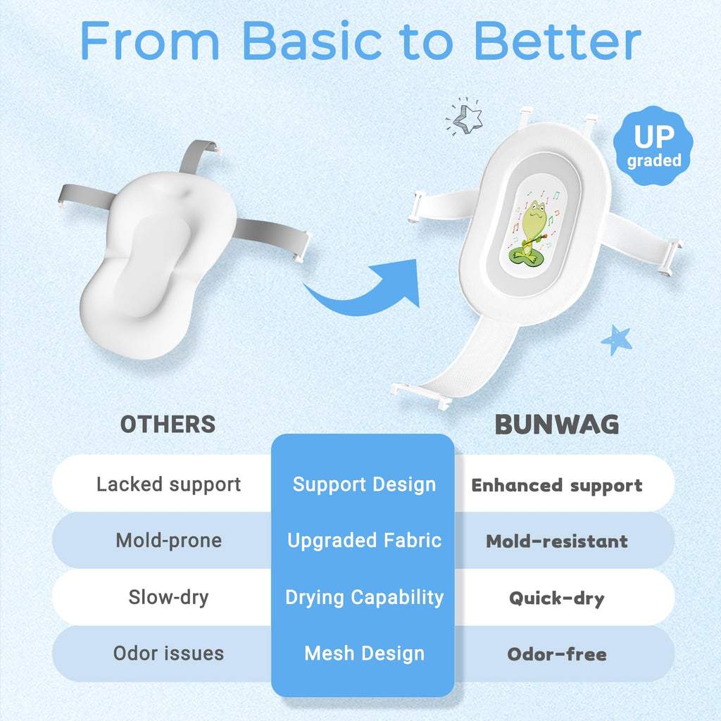 Baby Bathtub, Collapsible Newborn Bathtub for Infant to Toddler 0-24 Months with Soft Cushion and Thermometer,Portable Travel Newborn Tub with No-Slip Feet, Baby Shower Gifts,Green